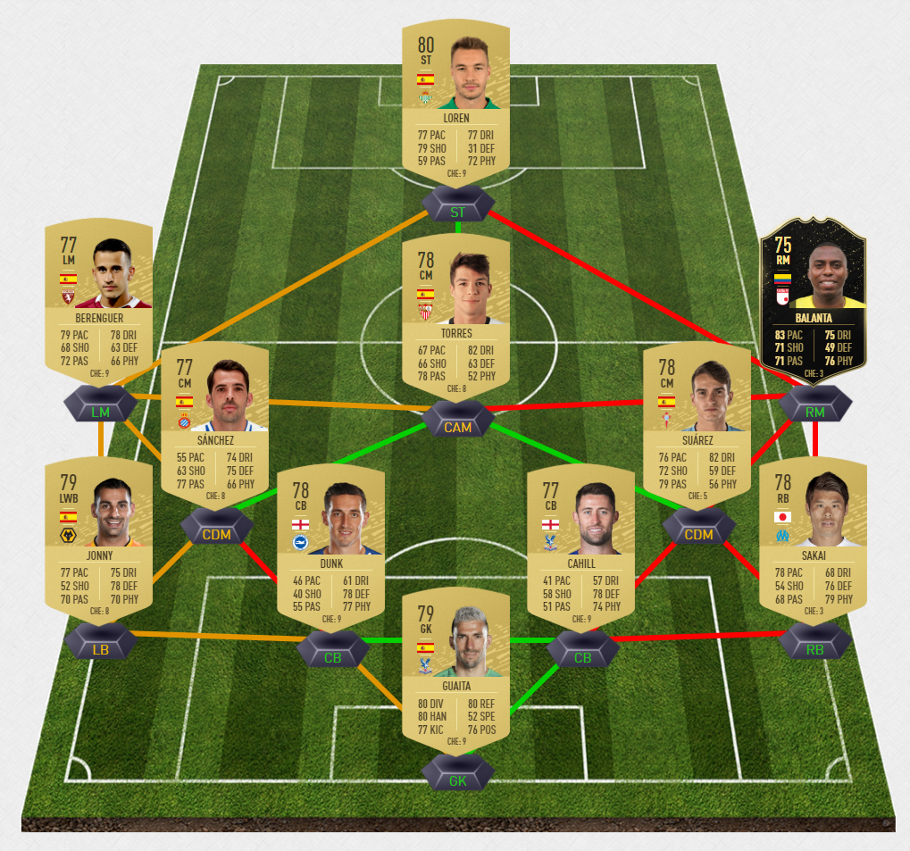 DCE David Villa 1