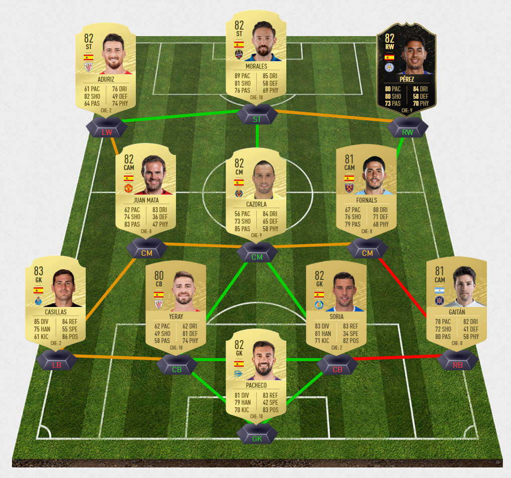 DCE David Villa 2