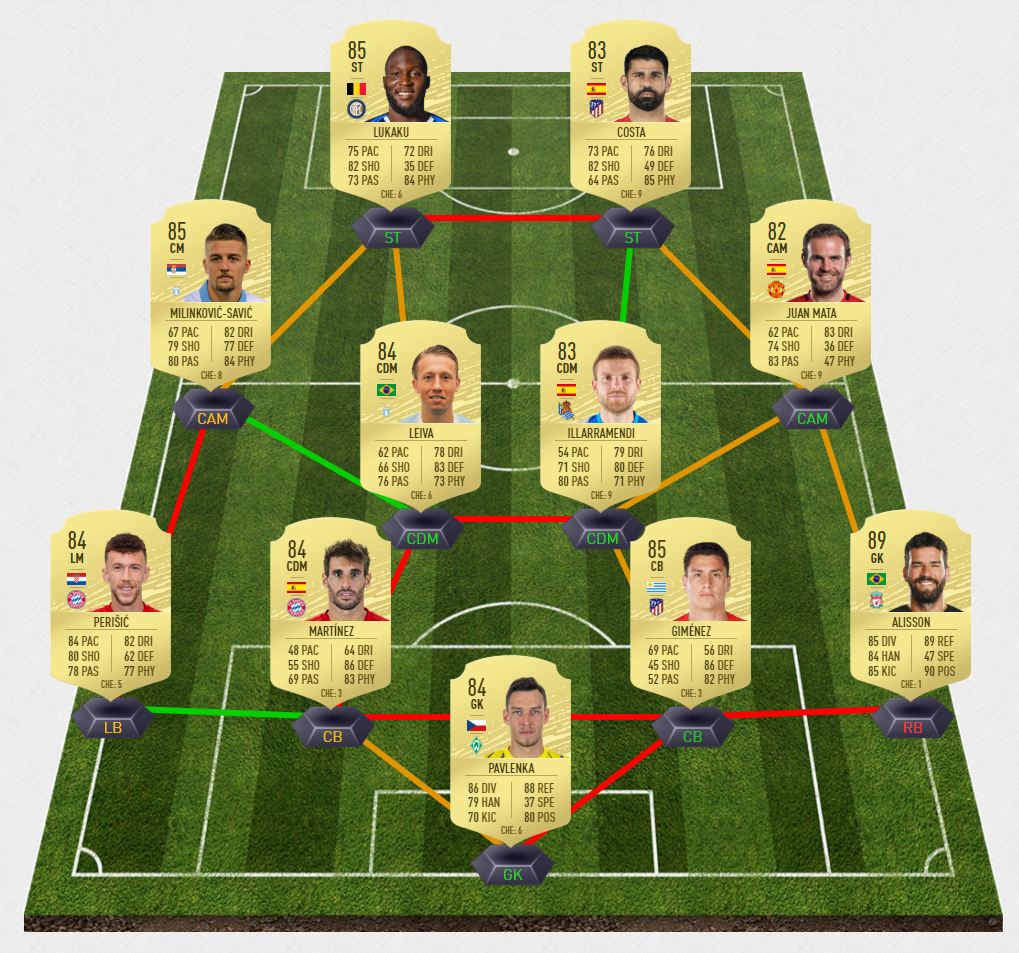 DCE David Villa 3