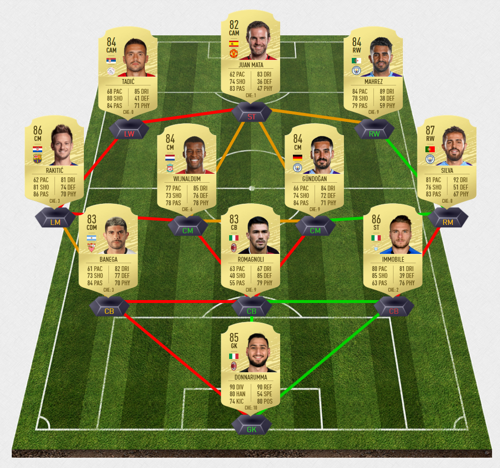DCE David Villa 4