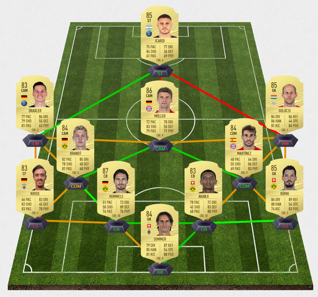 dimaria2