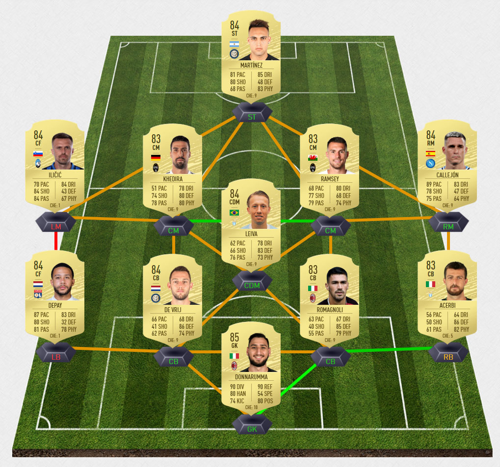 amavi1