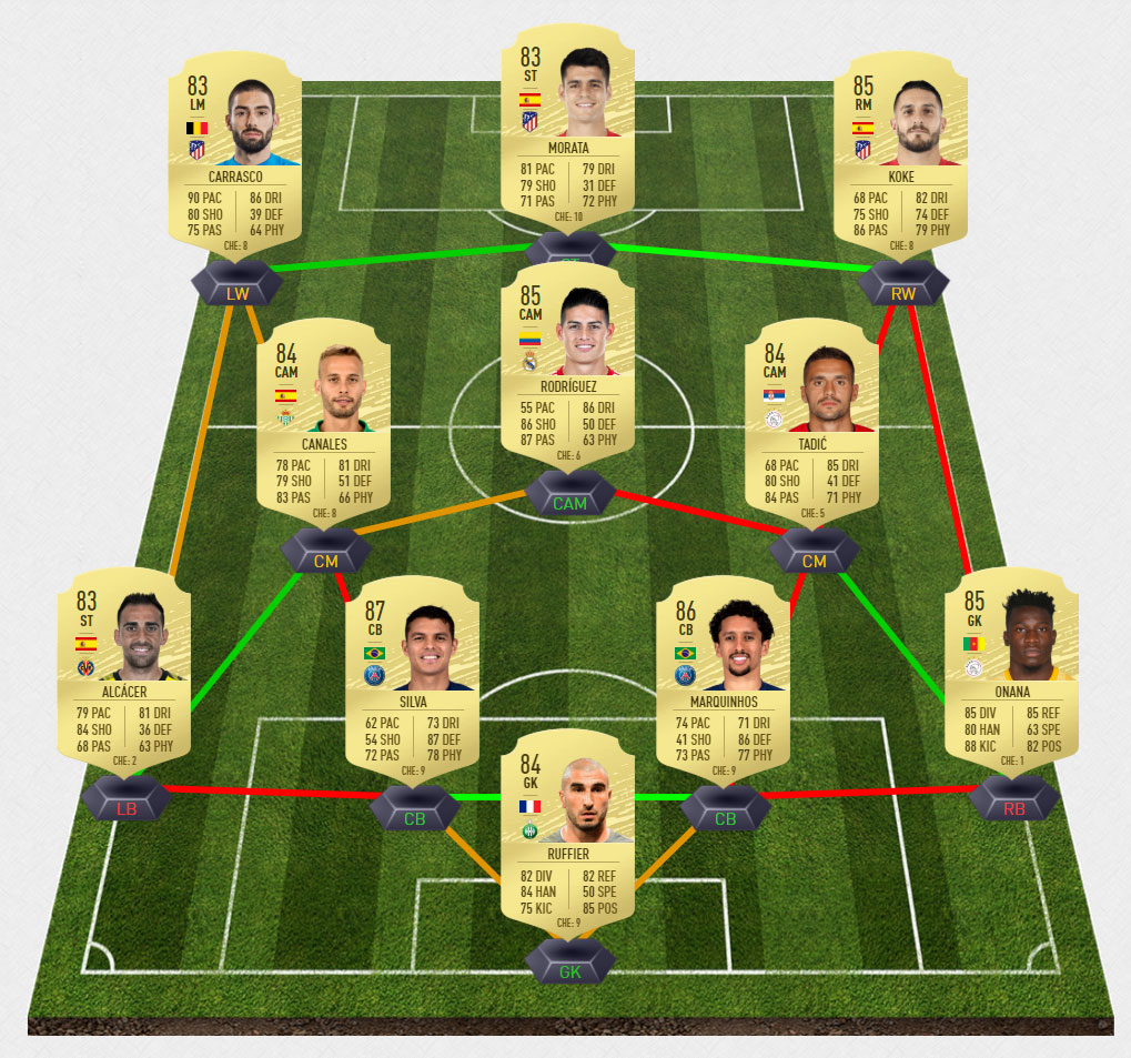 amavi2