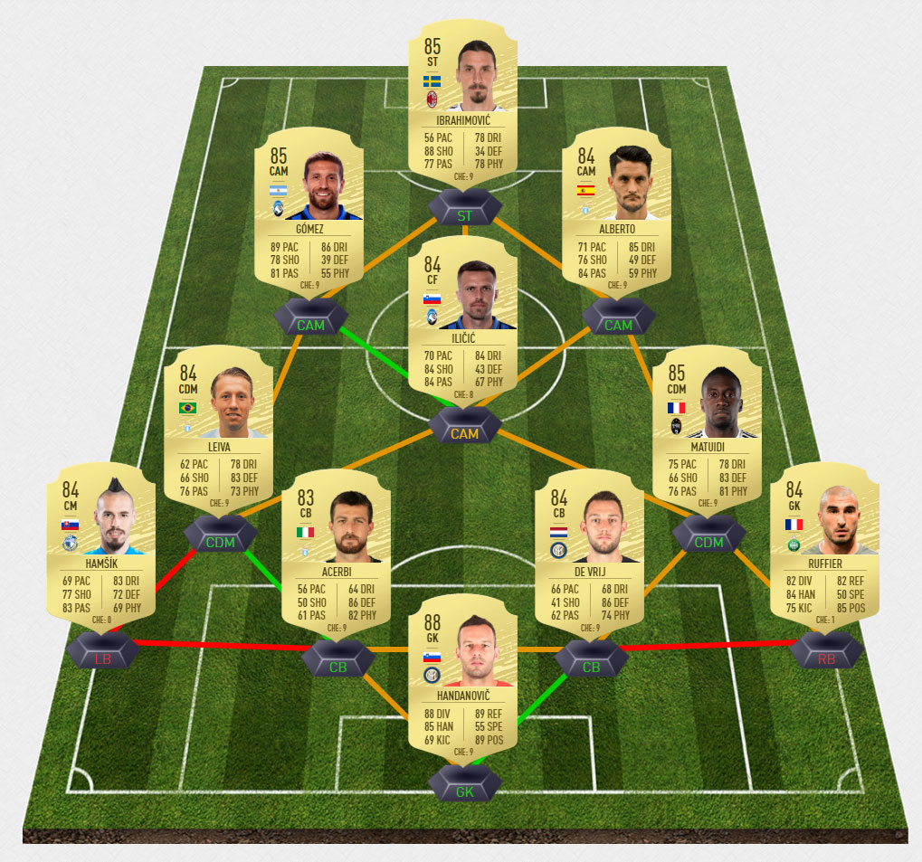 sarr1