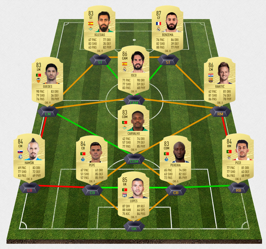 sarr2