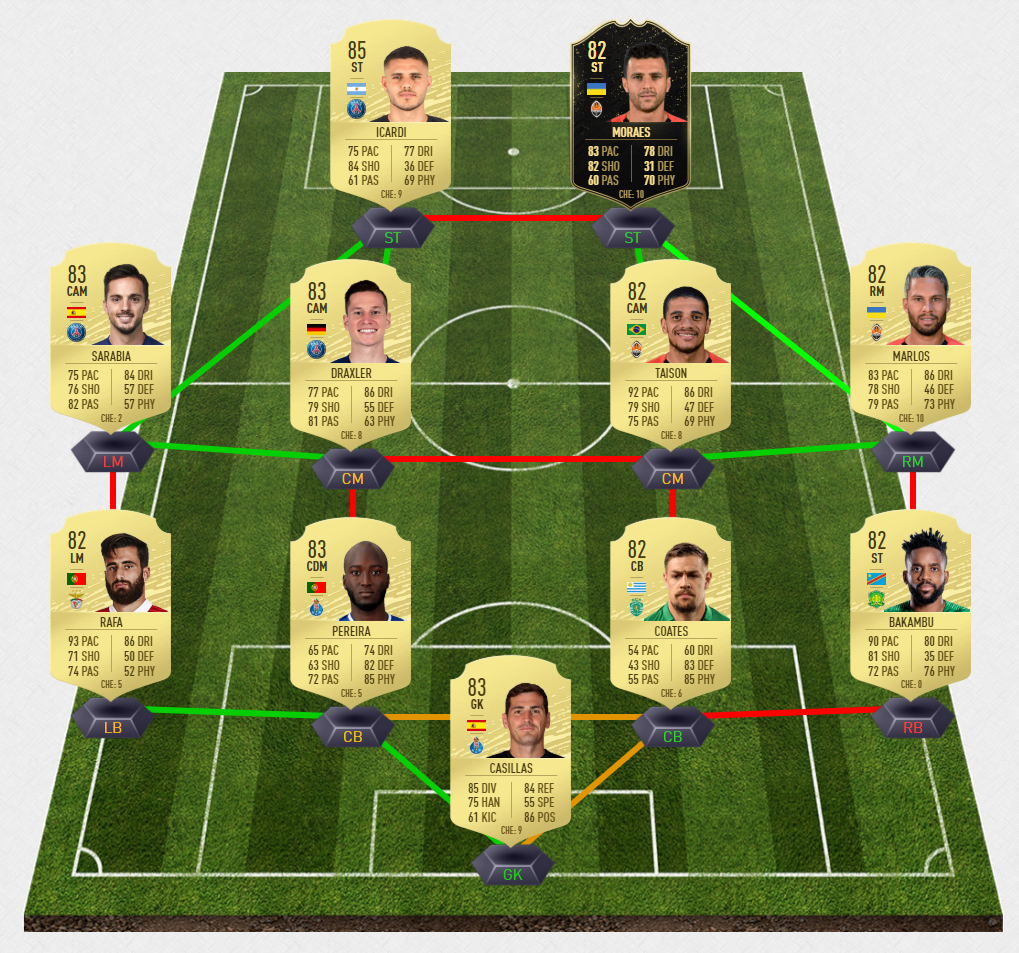 DCE Fabregas Flashback