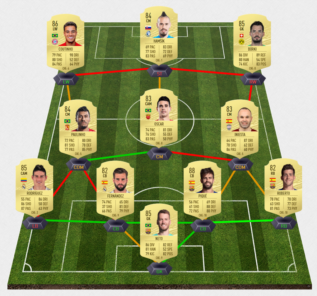 Fabregas Flashback