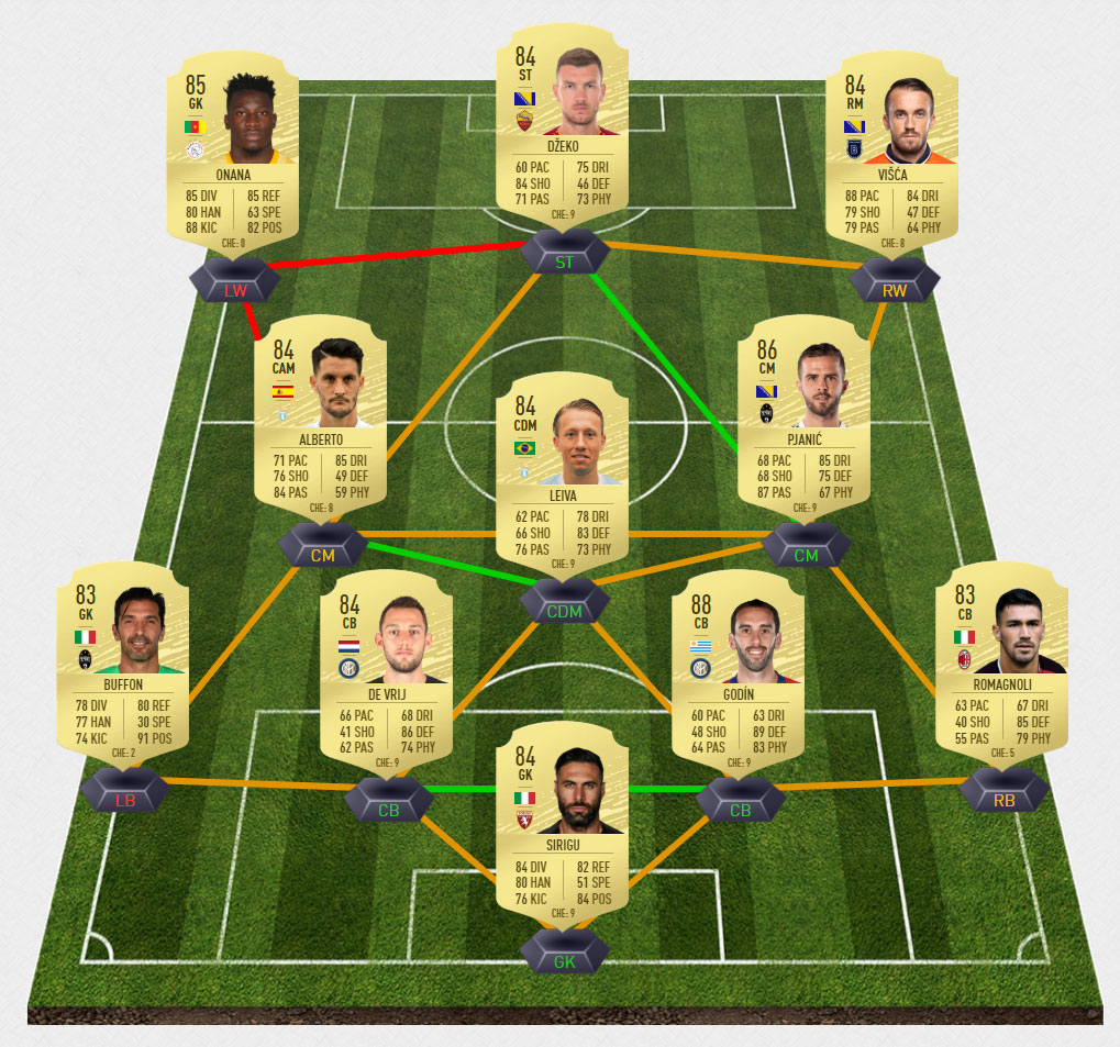 ogbonna1