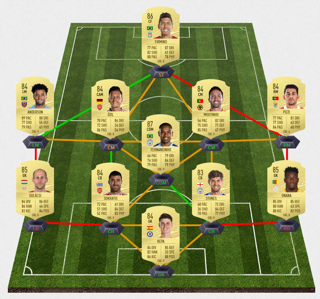 ogbonna2