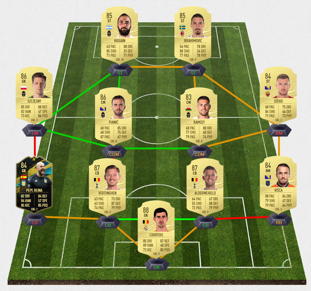 ogbonna3