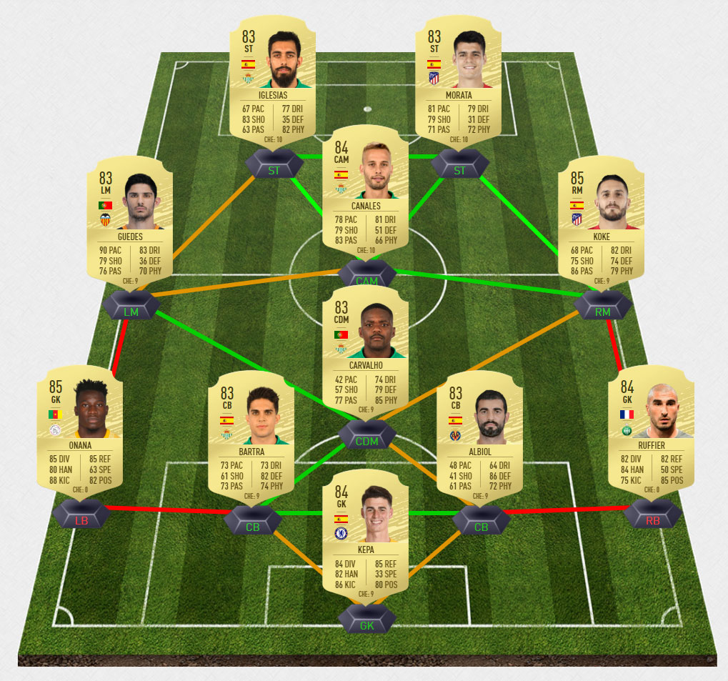 biabiany1