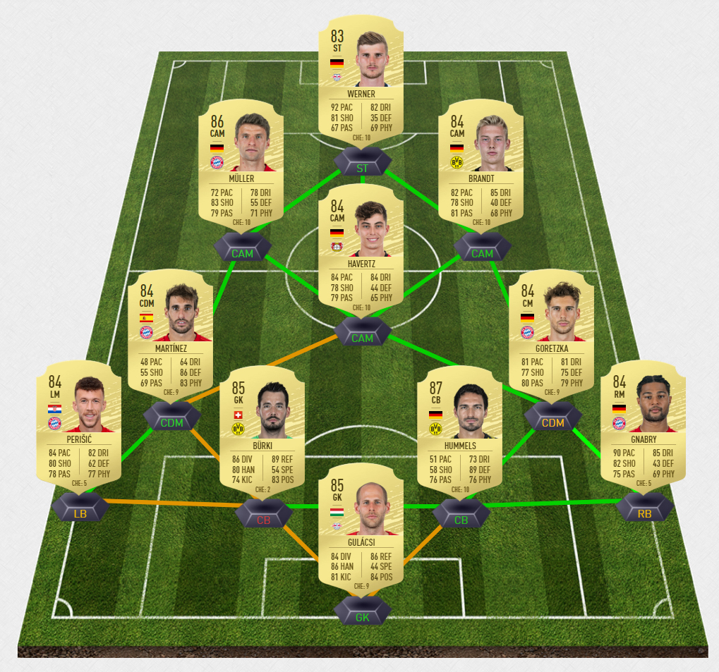 hummels1