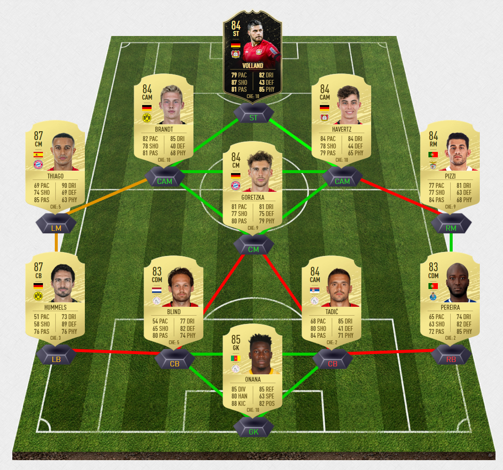 hummels2