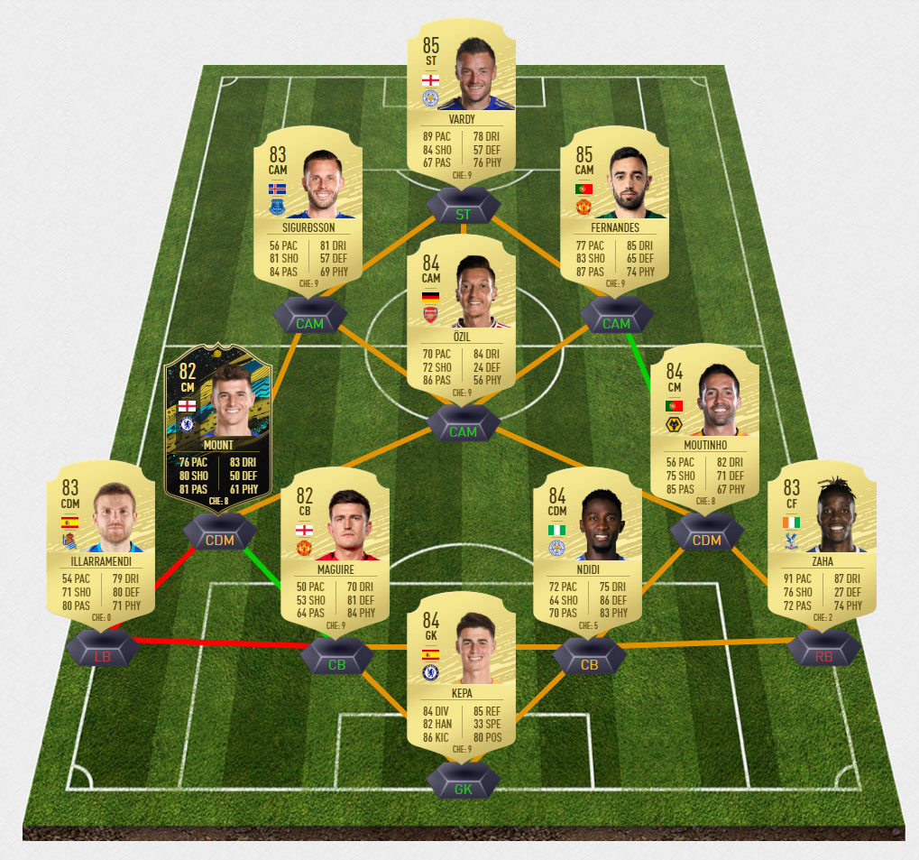 militao1