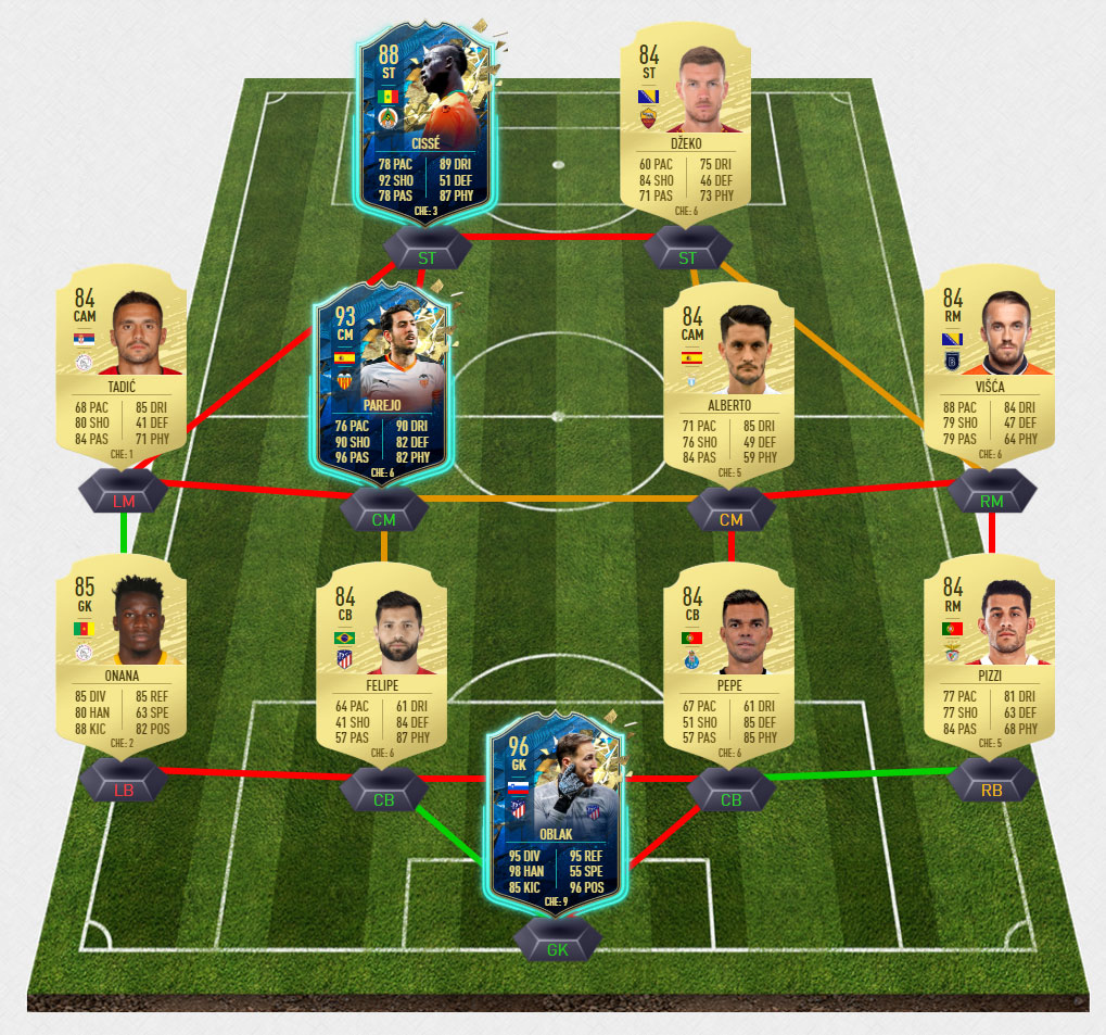 militaop3