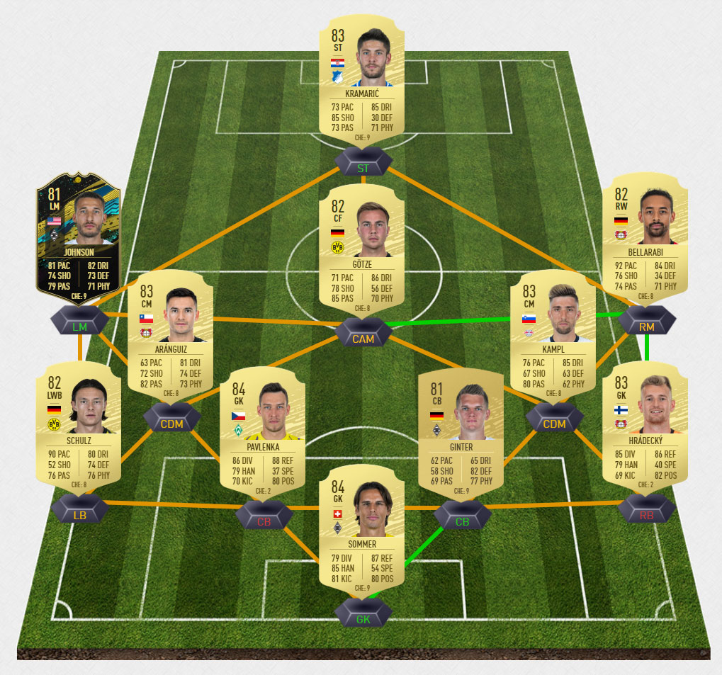 sahin1