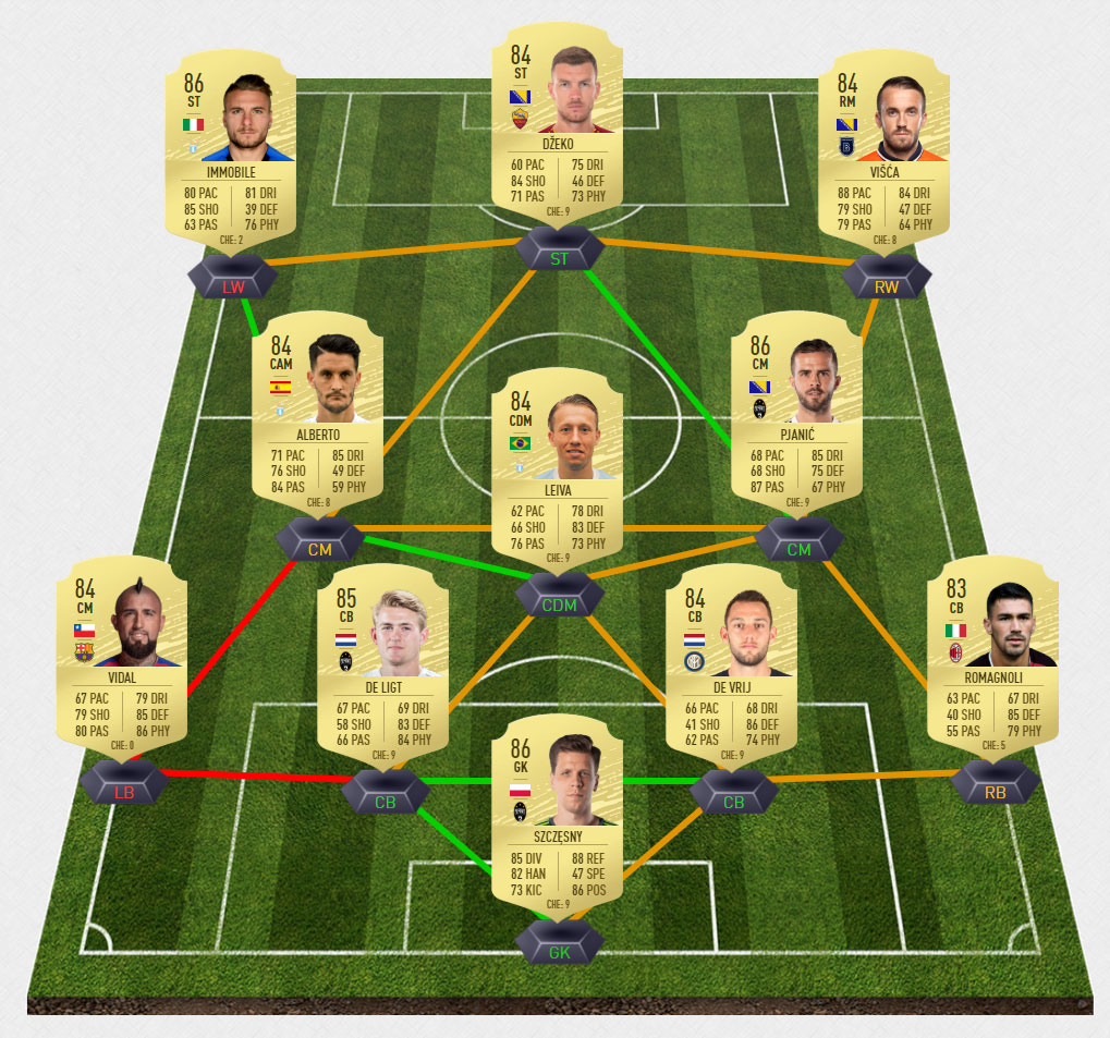 vidal1