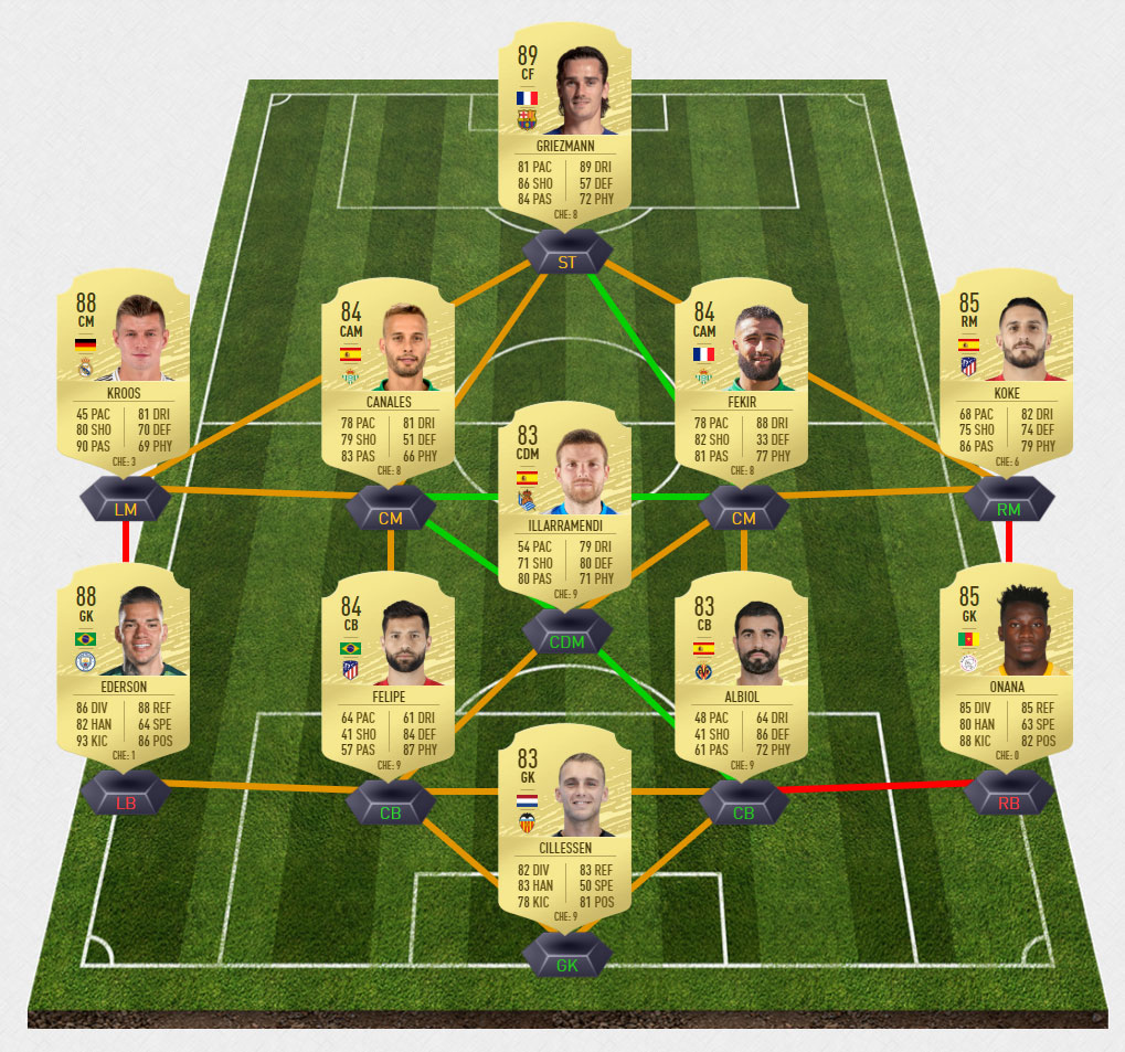 vidal2