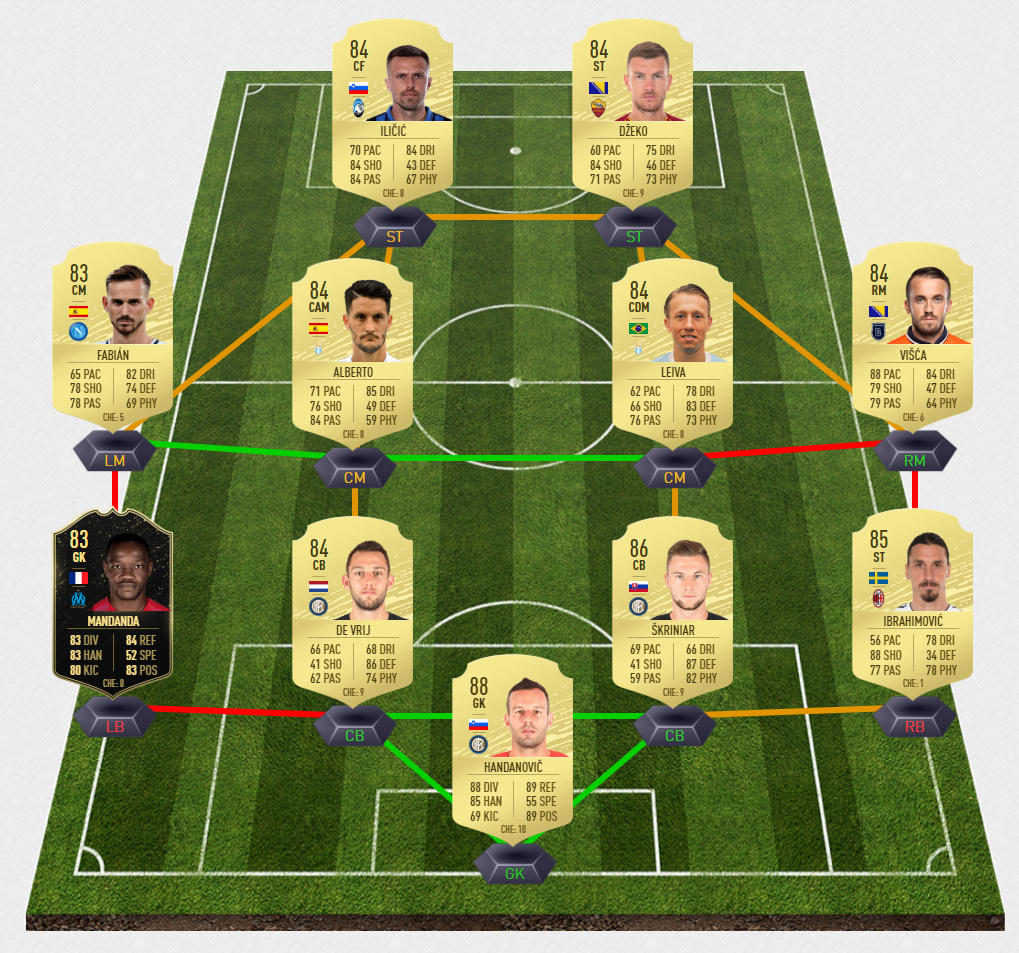 tierney3