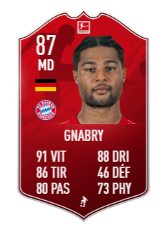 Serge Gnabry POTM