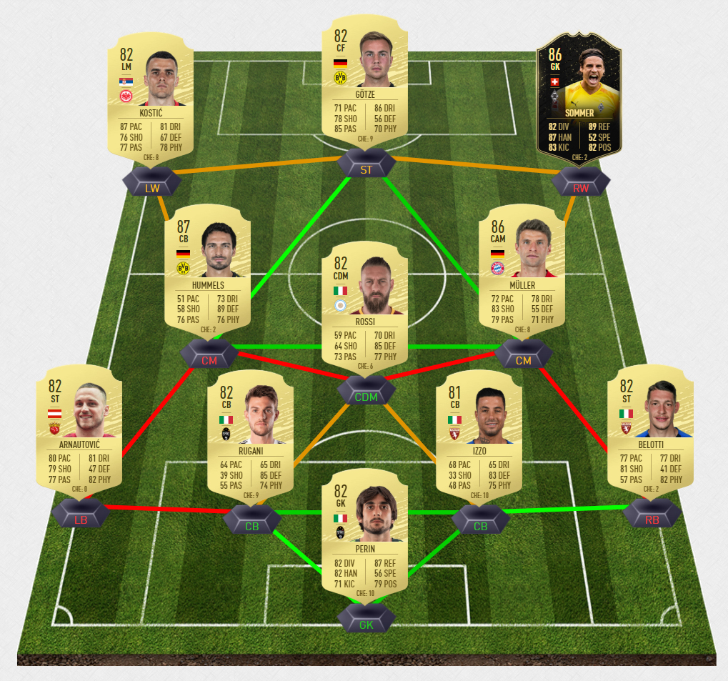 gnabry2