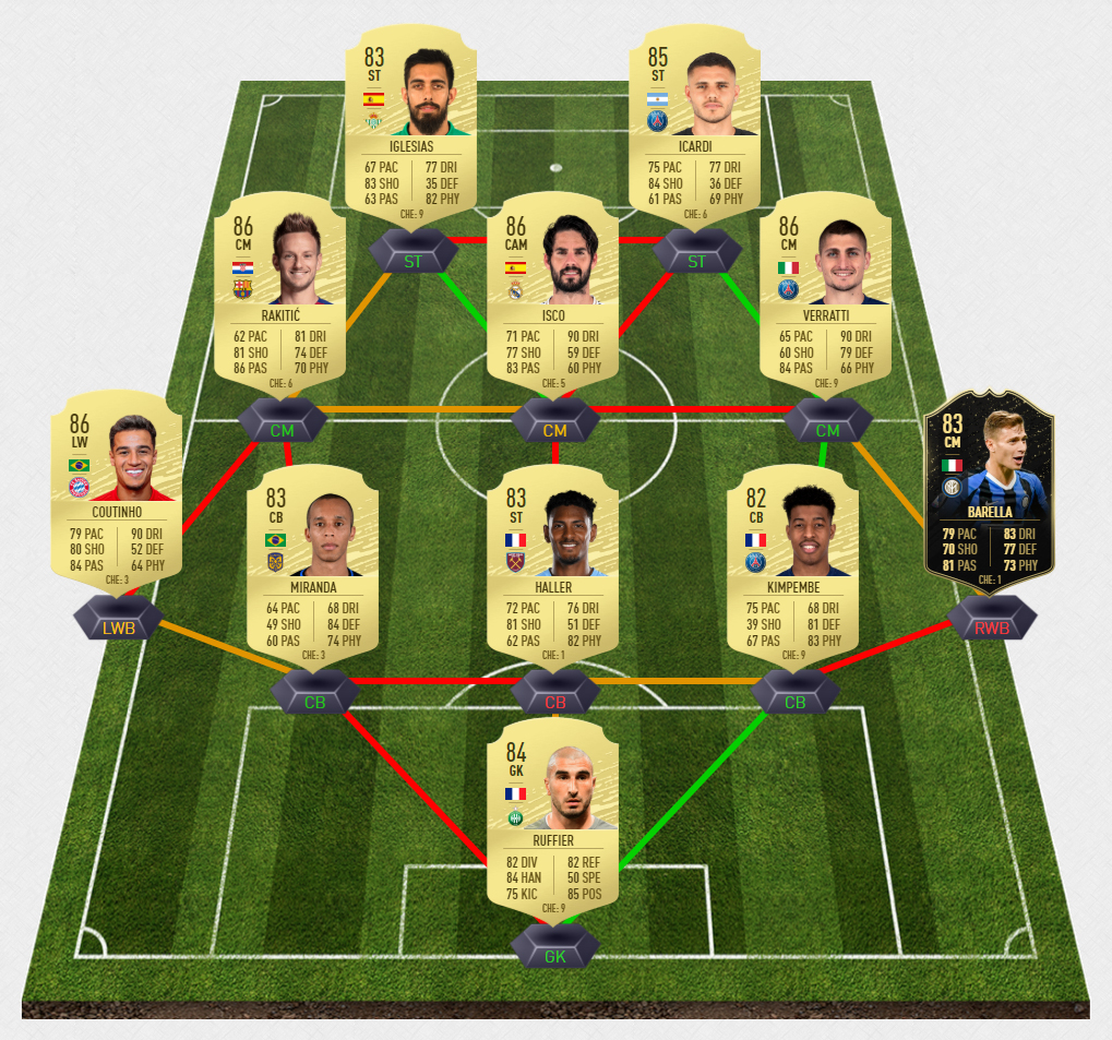 gueye2