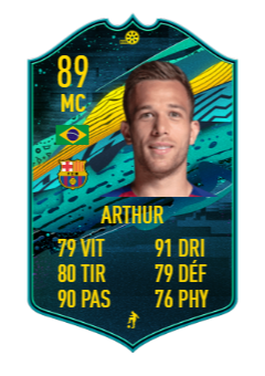 DCE Arthur Moments