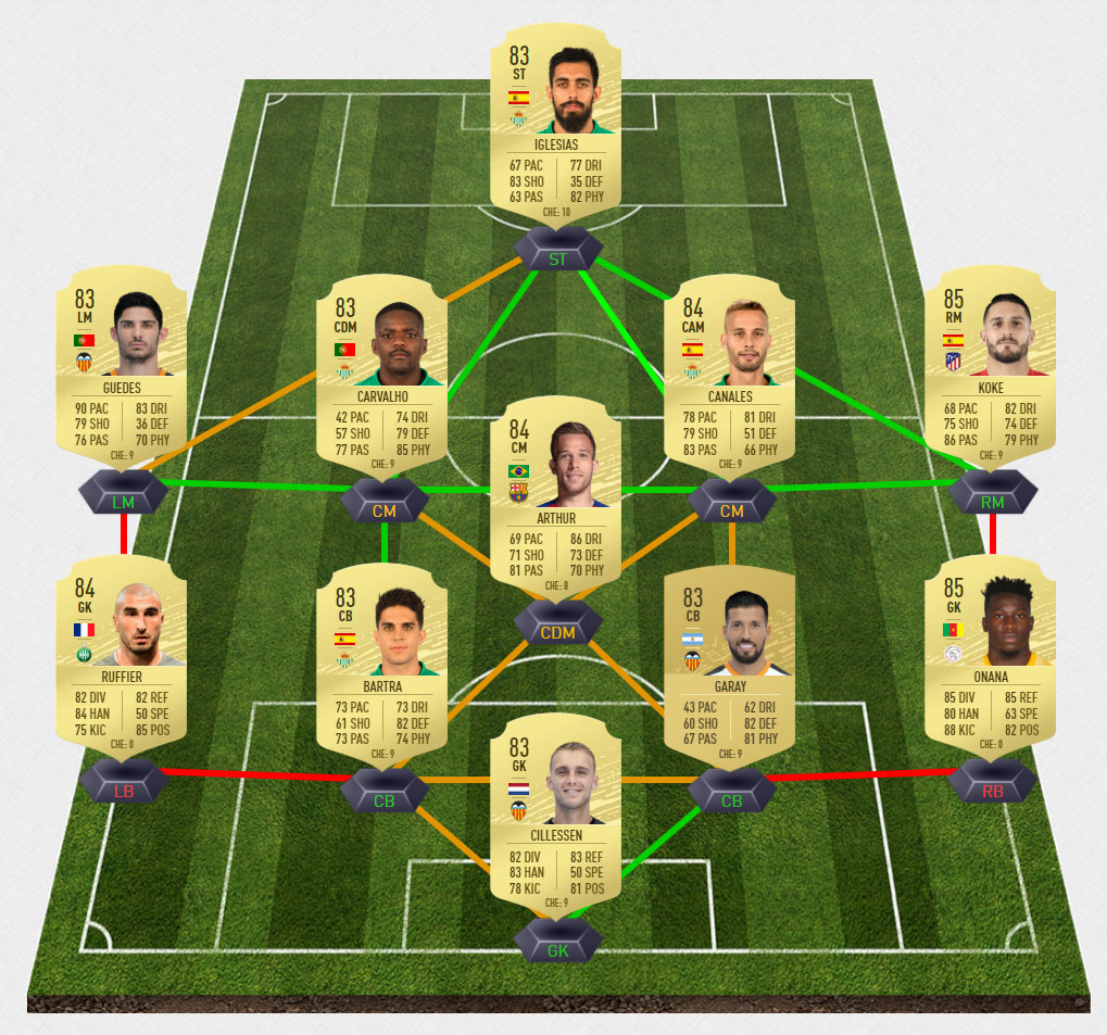 asensio1