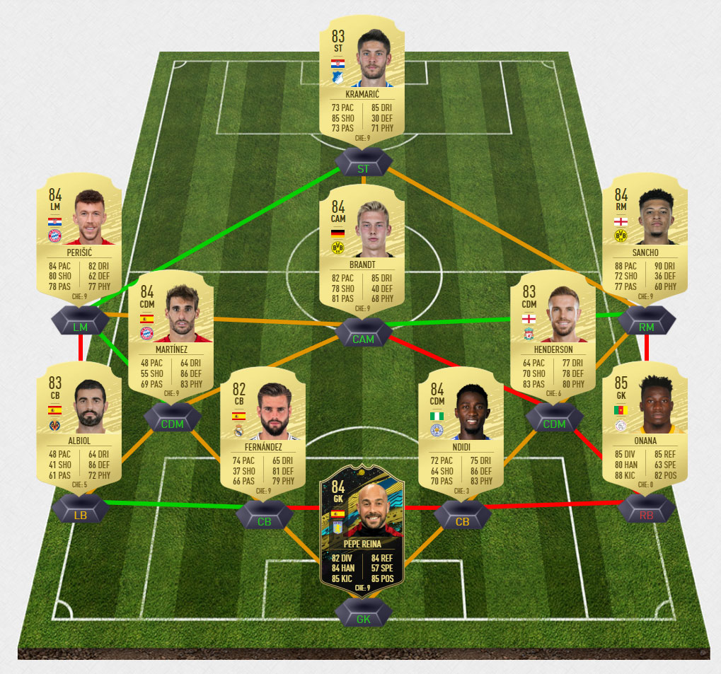 asensio2