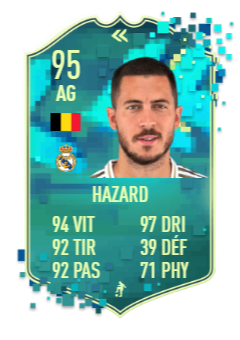 DCE Hazard Moments