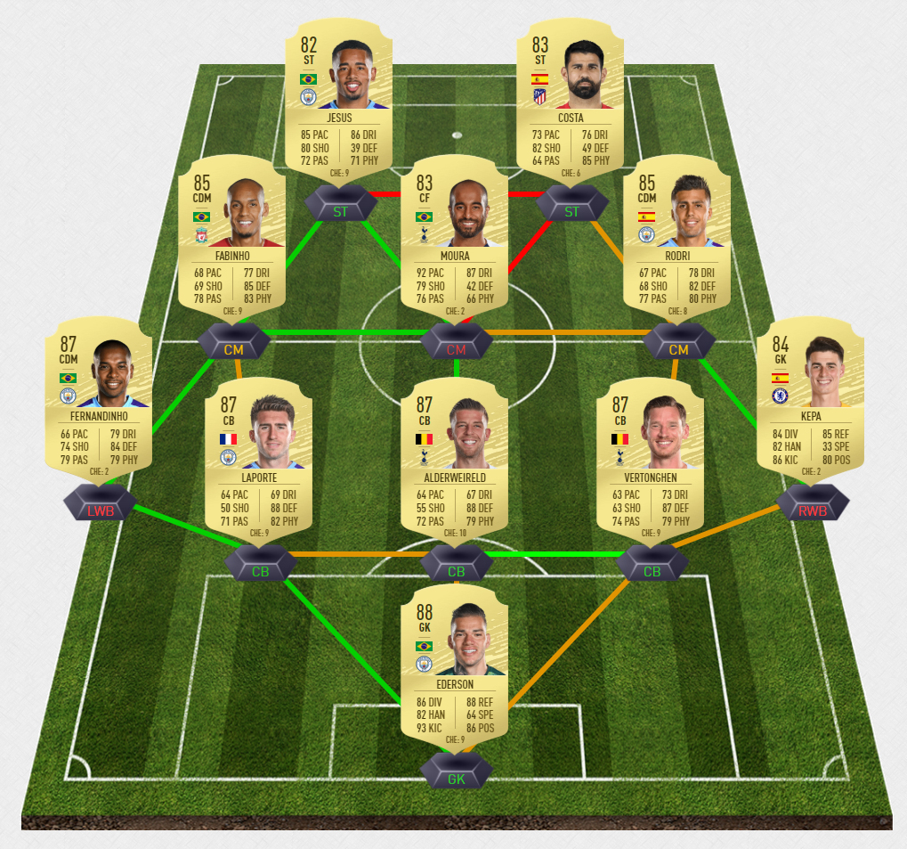 hazard1