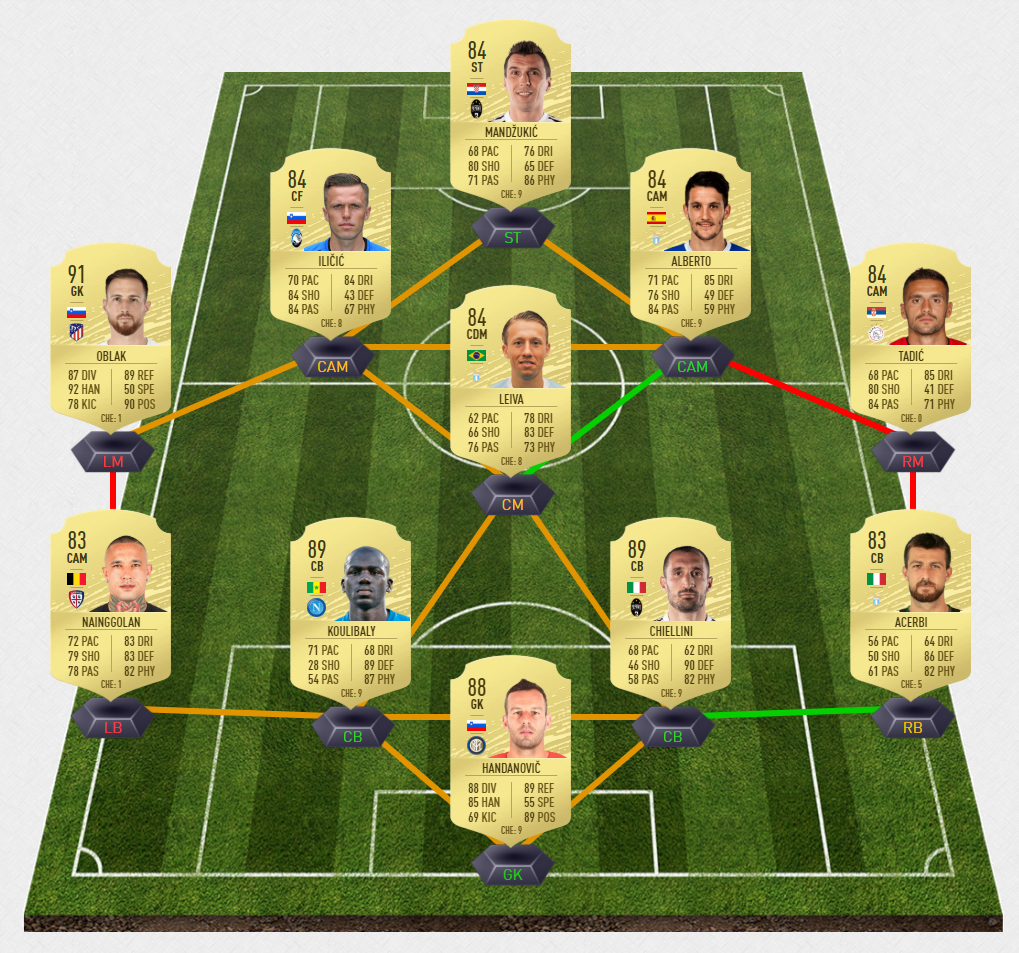 hazard2