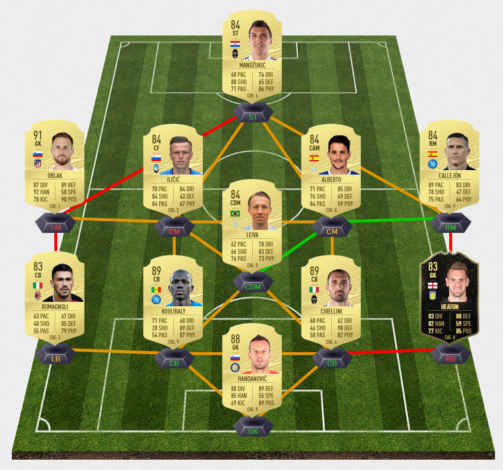 hazard3