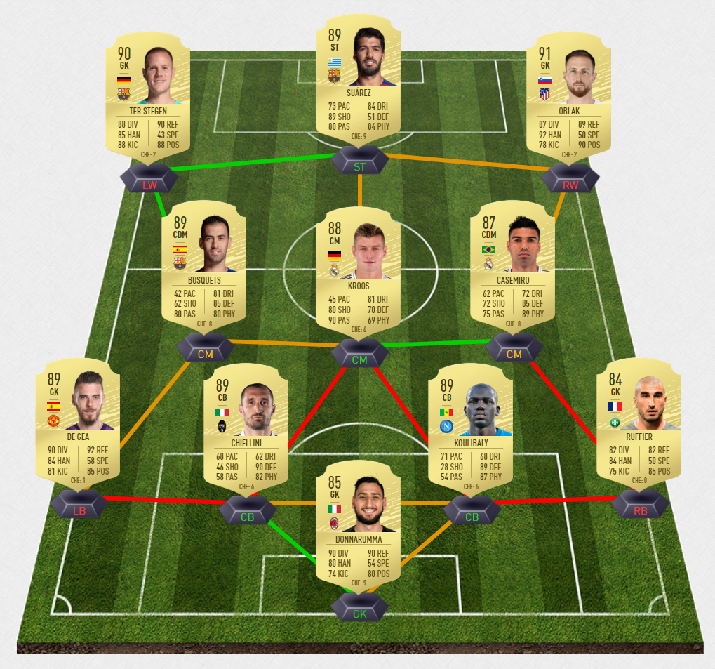 hazard5