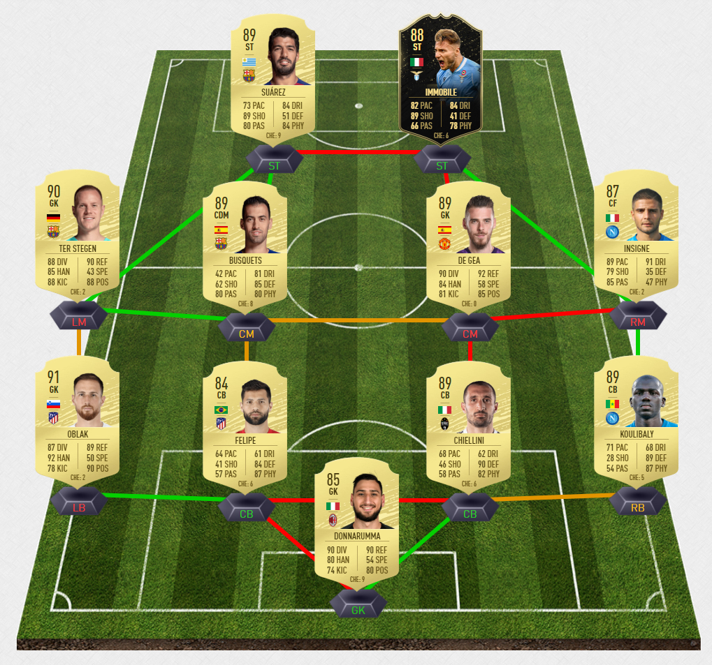 hazard6