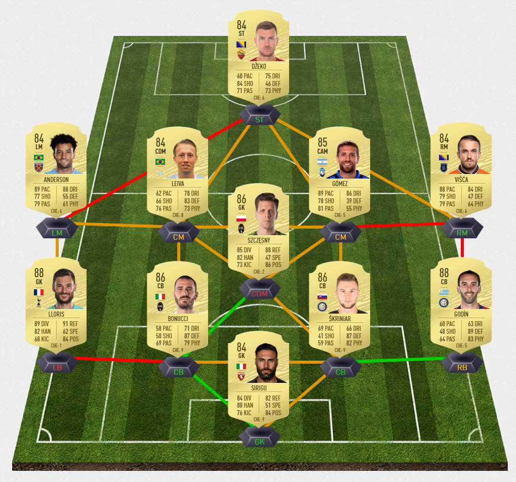 sane3