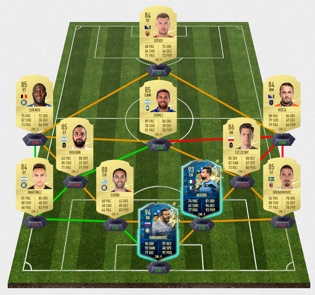 lucas4