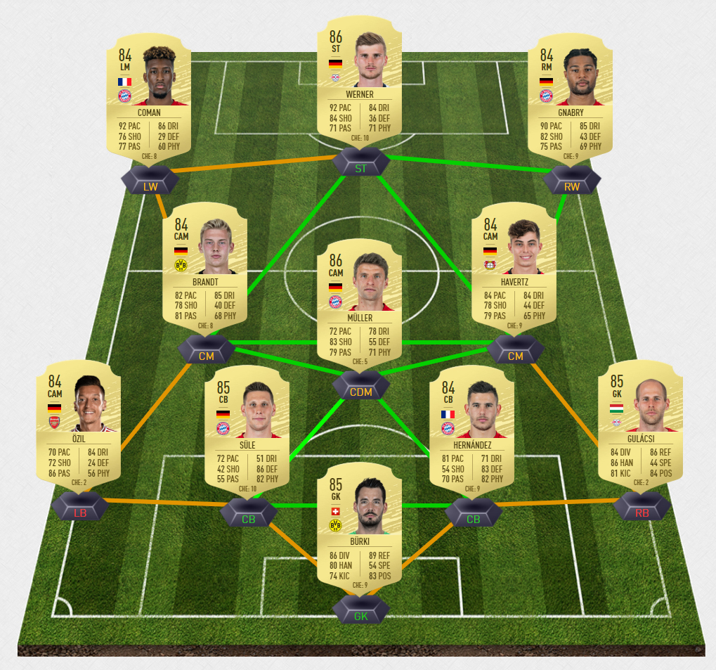 sanchez1