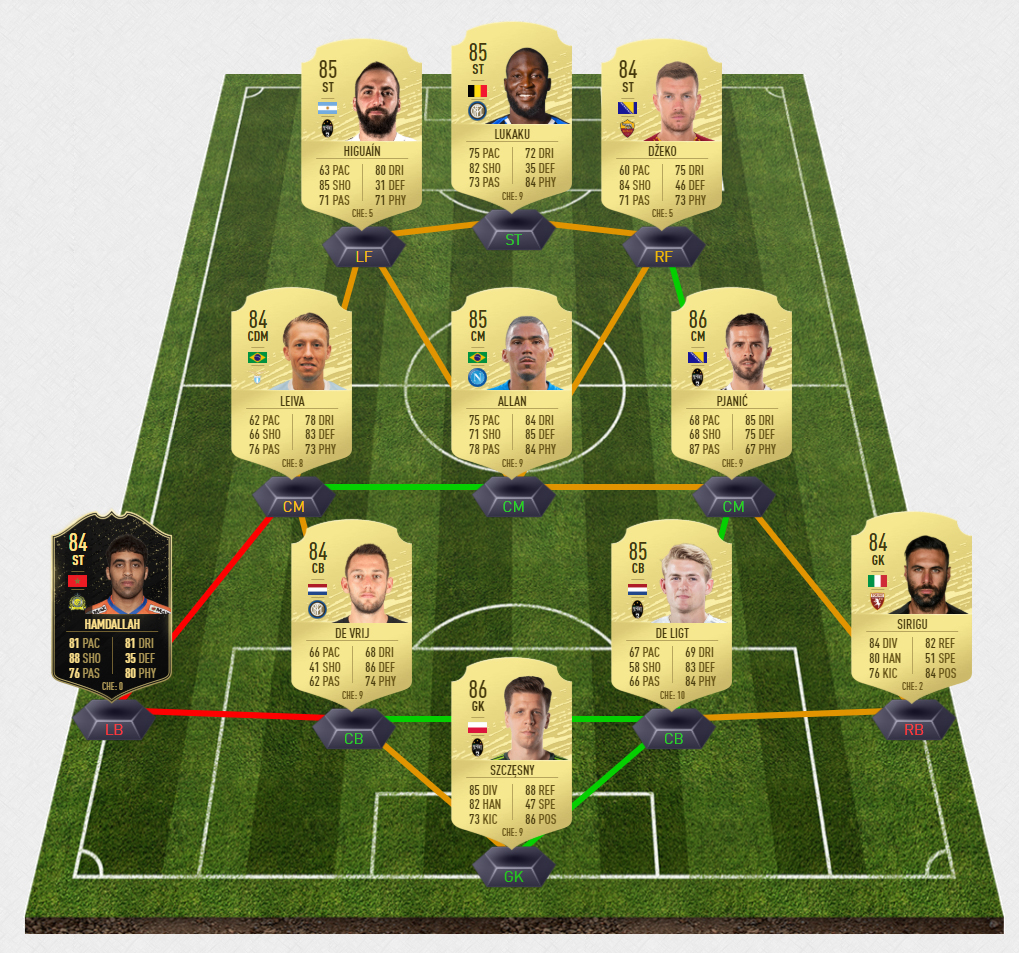 sanchez2