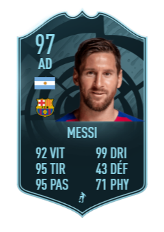 DCE Lionel Messi POTM
