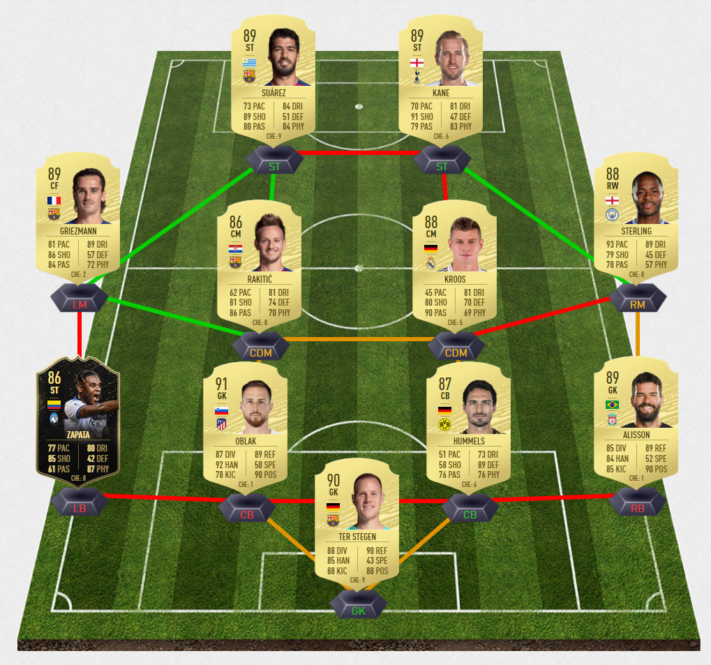 messi10