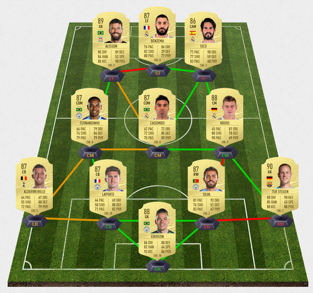 messi5