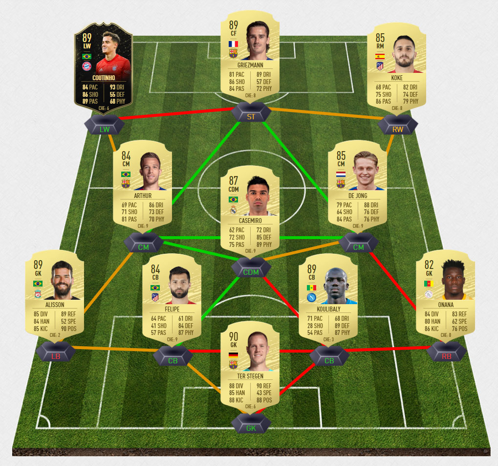 messi6