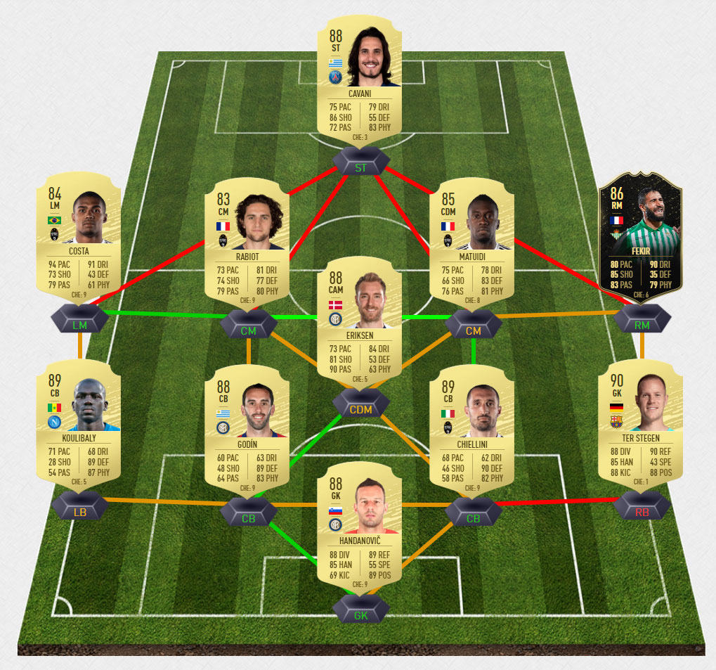 messi7