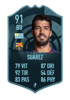 DCE Luis Suarez POTM