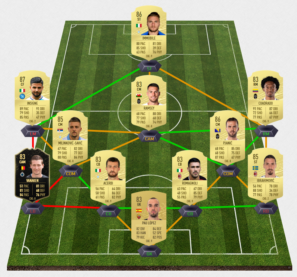 benyedder3