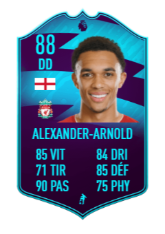 DCE Alexander-Arnold POTM