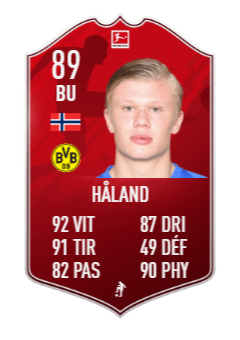 DCE Haland POTM