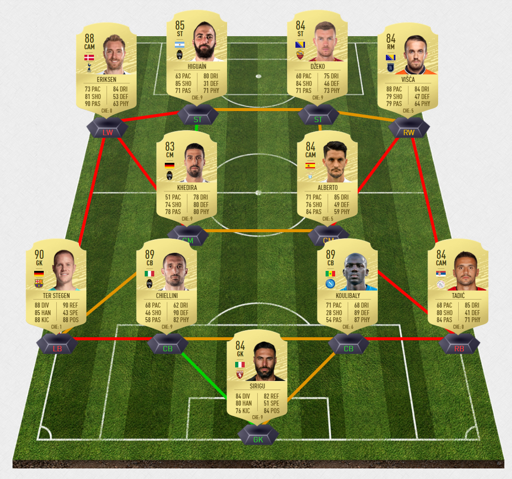 haland5