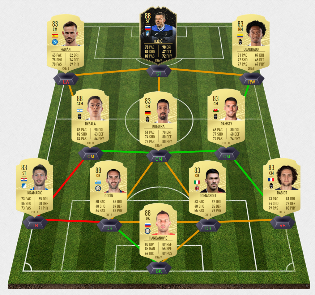 aguero3